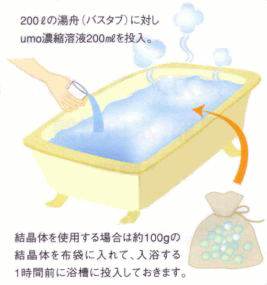 �ƒ�̕��C���u���ɉ��Ԃ����ς��̃|�J�|�J�{�������