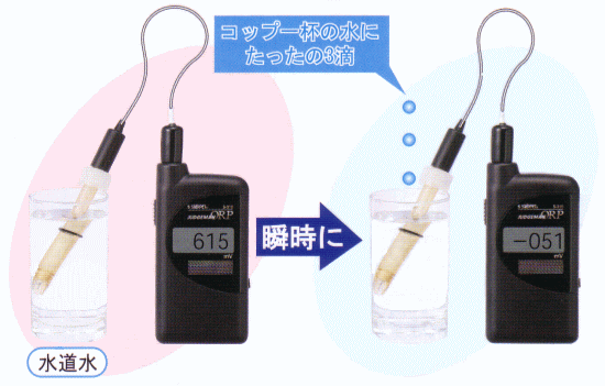 �_���Ҍ��d�ʑ���l