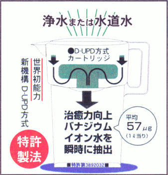 �c�|�t�o�c����